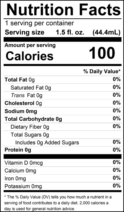 Independent lab analysis